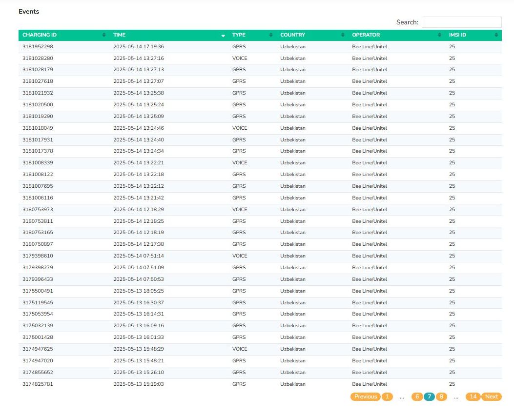 blivale_image_en_Uzbekistan data consumption Uzbekistan in 7 Days: Your Ultimate Guide for an Unforgettable Trip and SIM Usage in the Country